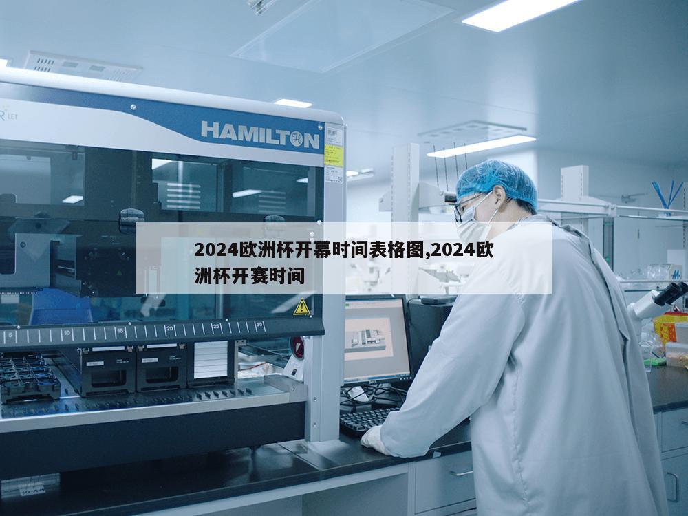 2024欧洲杯开幕时间表格图,2024欧洲杯开赛时间