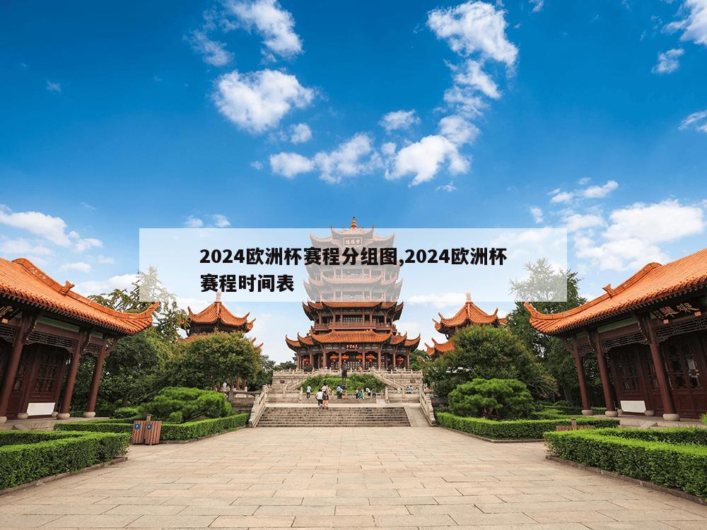 2024欧洲杯赛程分组图,2024欧洲杯赛程时间表